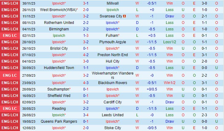 champions league 2026 22