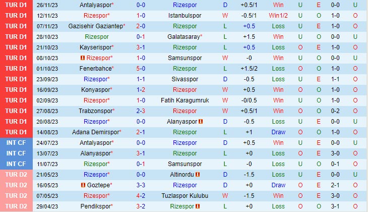 giai indonesia liga 1