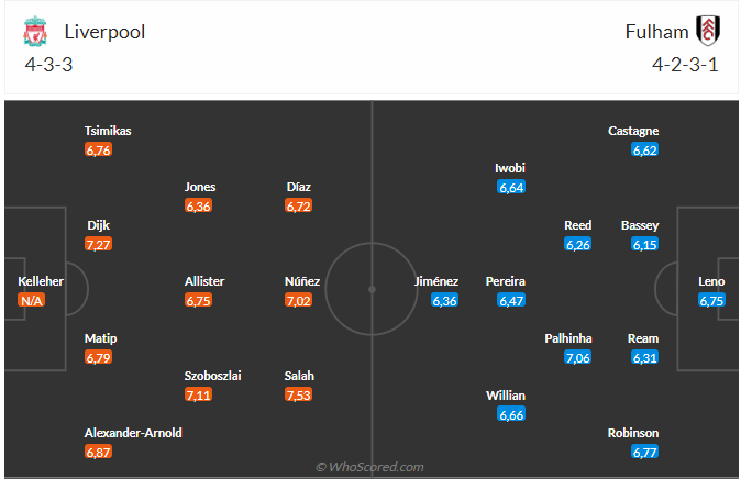 ajax vs utrecht