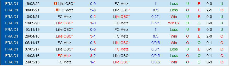 vietnam vs indonesia aff 2024