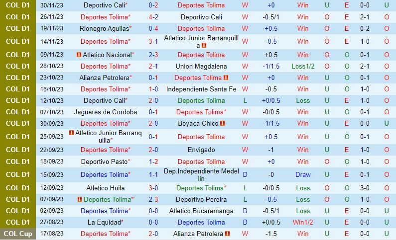 inter milan vs parma