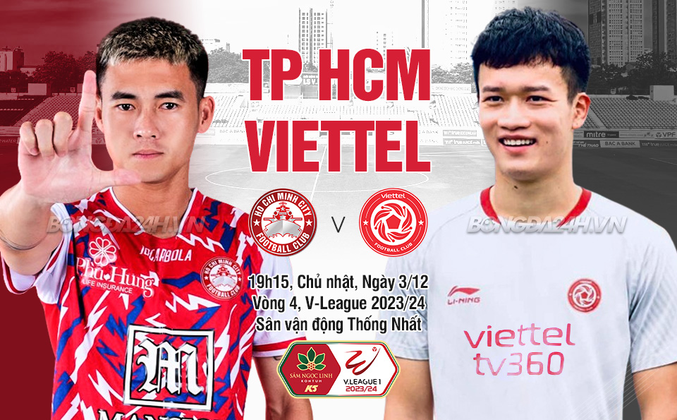 Nhận định CLB TPHCM vs Viettel Nhan dinh CLB TPHCM vs Viettel