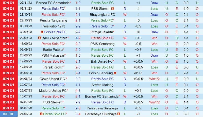 nhận định trận arsenal