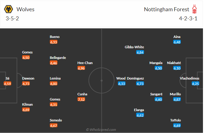 soi kèo liverpool newcastle