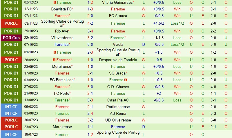 brazil u17 vs