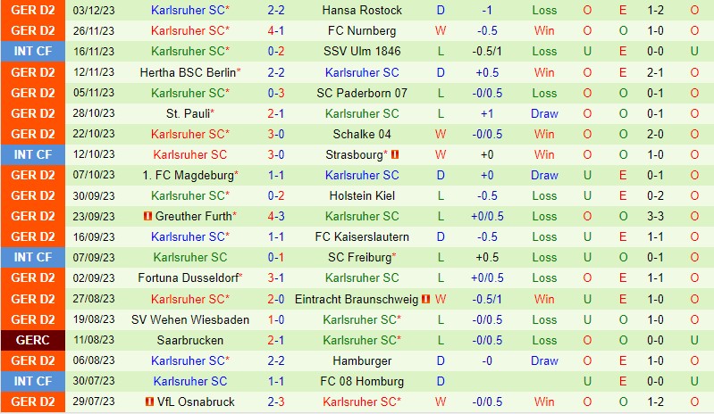 darmstadt 98