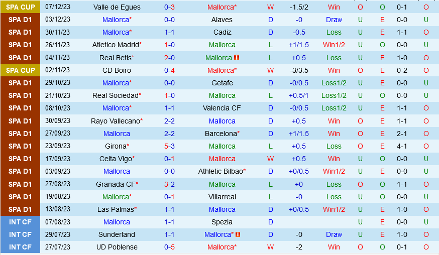 tottenham đấu với shakhtar