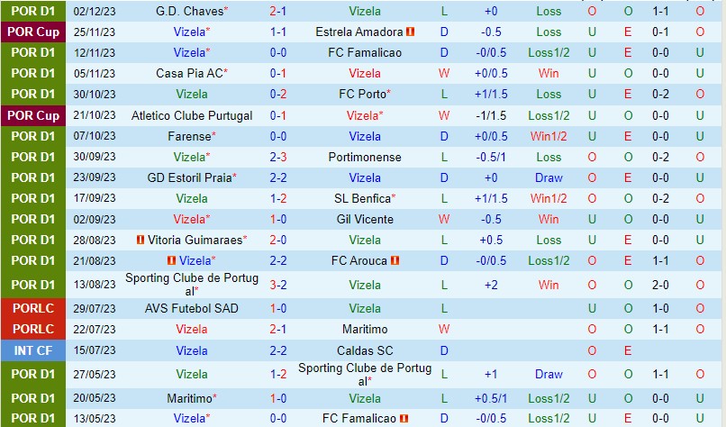 lịch copa america 2026 hôm nay