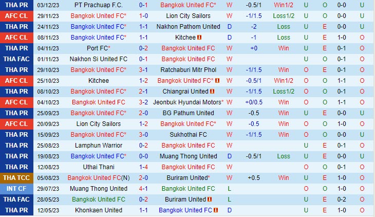 kq uefa nations league