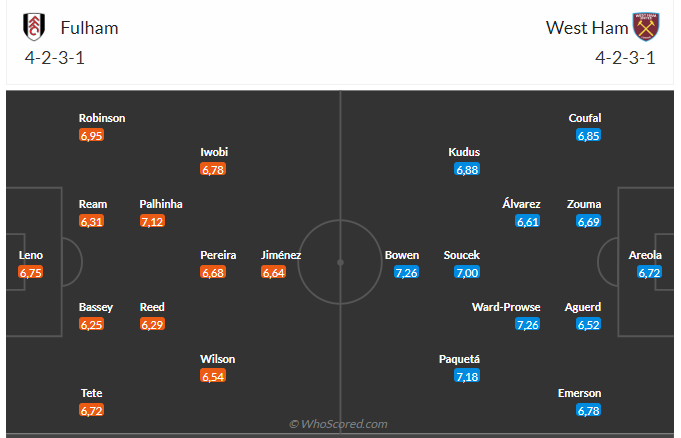 nhận định anh vs iran