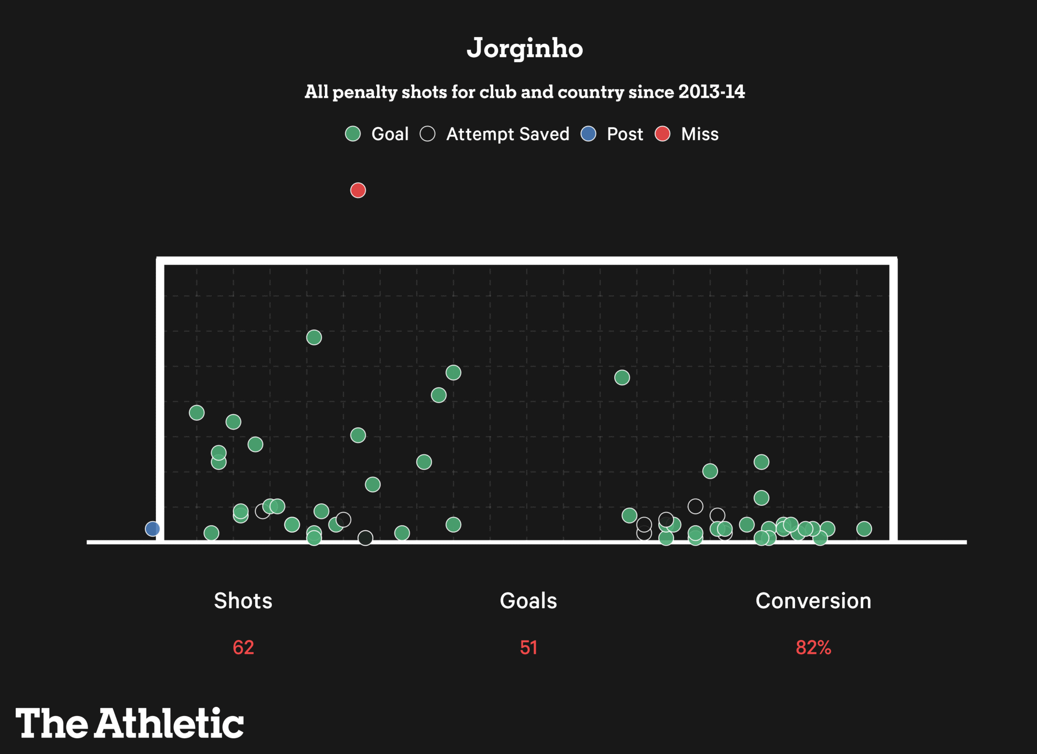 juventus vs barcelona