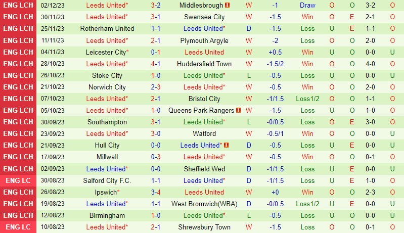 lịch thi đấu bundesliga đức