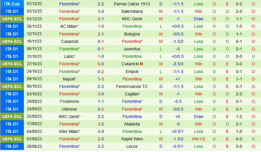 barcelona vs getafe