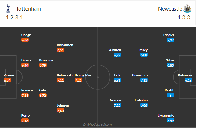 xứ wales vs croatia