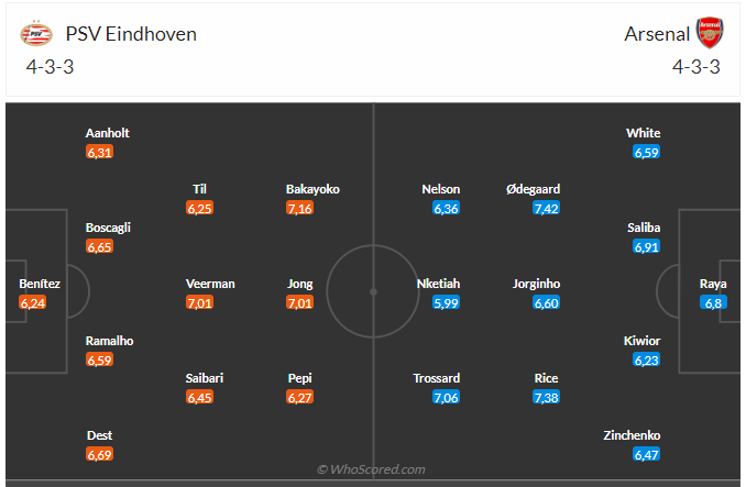 kq bayern