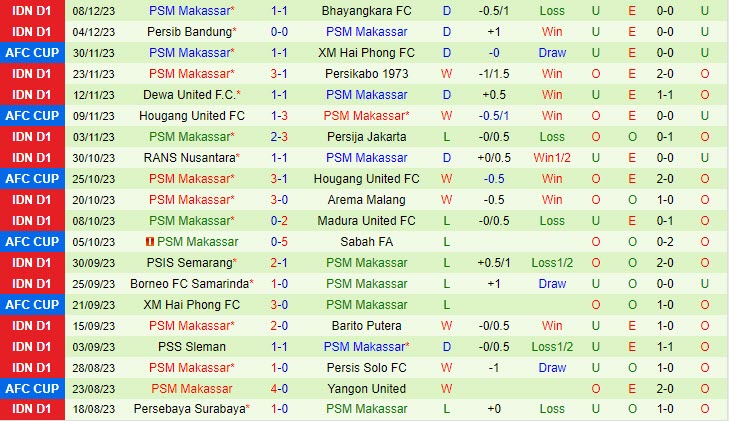 u23 việt nam vs u23 ả rập xê út