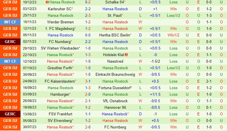 lich v league hom nay