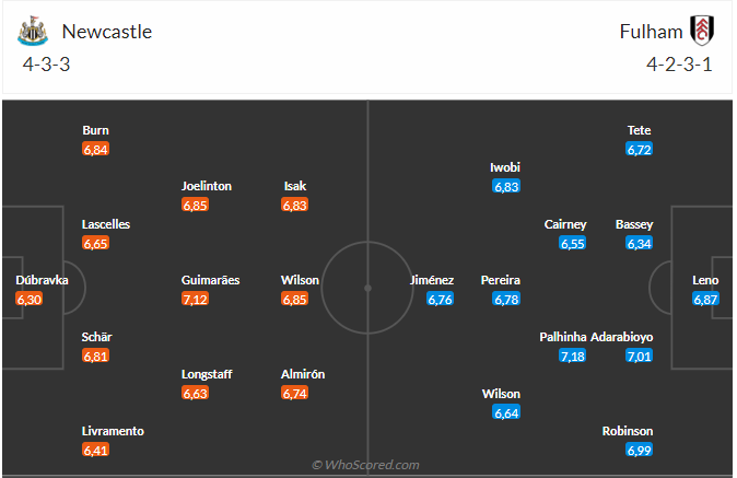 real vs athletic bilbao