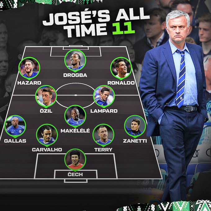 Jose Mourinho chọn ra đội hình tốt nhất mà ông từng huấn luyện 1