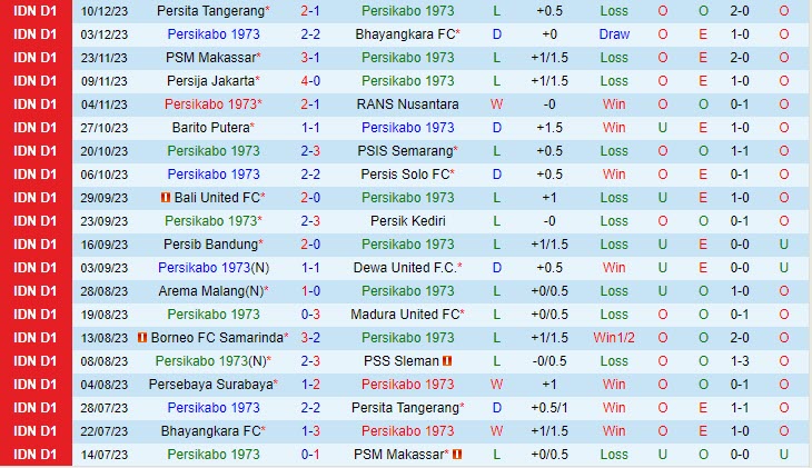 inter miami trực tiếp