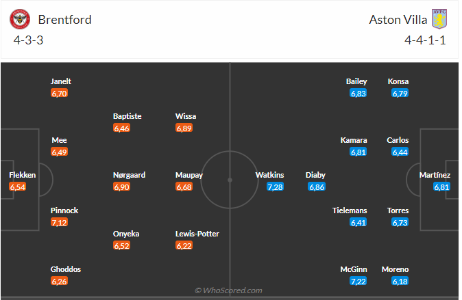 soi keo cameroon vs serbia