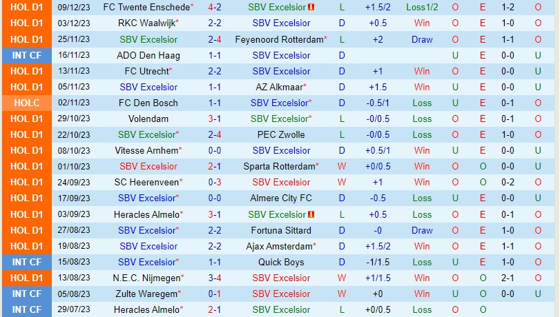 nhận định trận arsenal