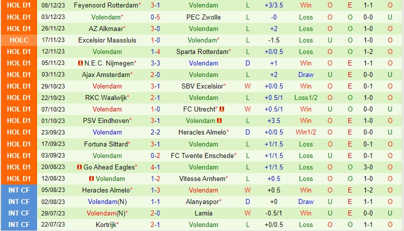 vff cup 2026