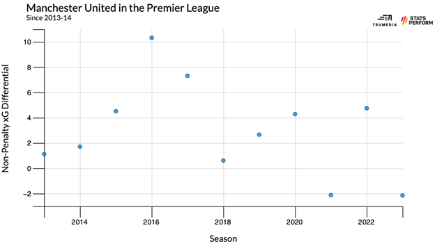 psg vs reims