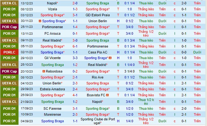 lich thi dau cup quoc gia 2026