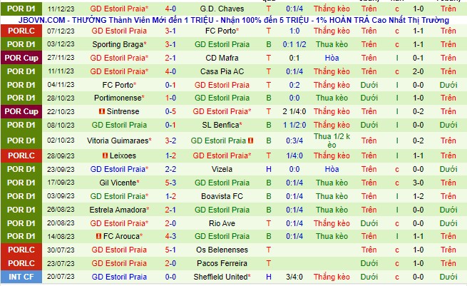 lịch thi đấu u23 việt nam 2024