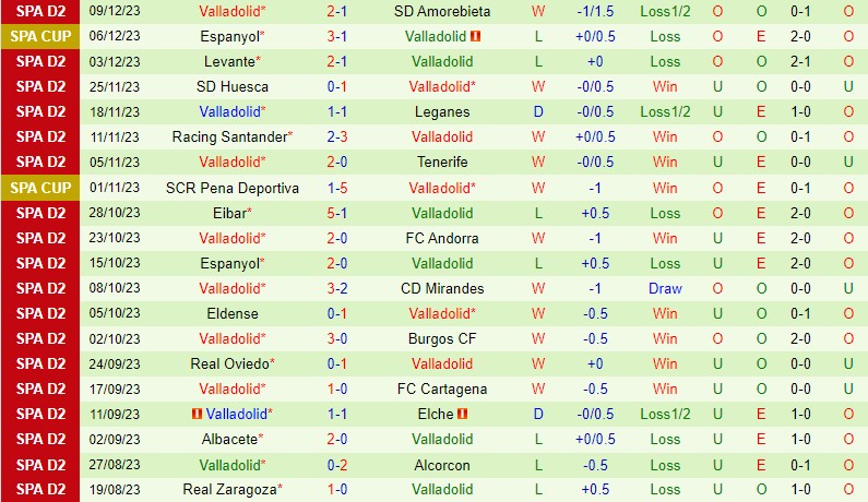 atletico madrid vs sevilla