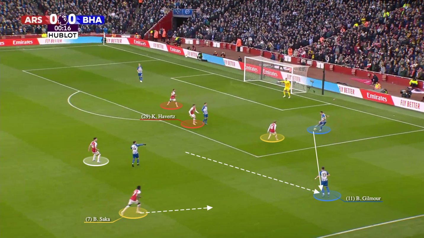 dormunt vs psg