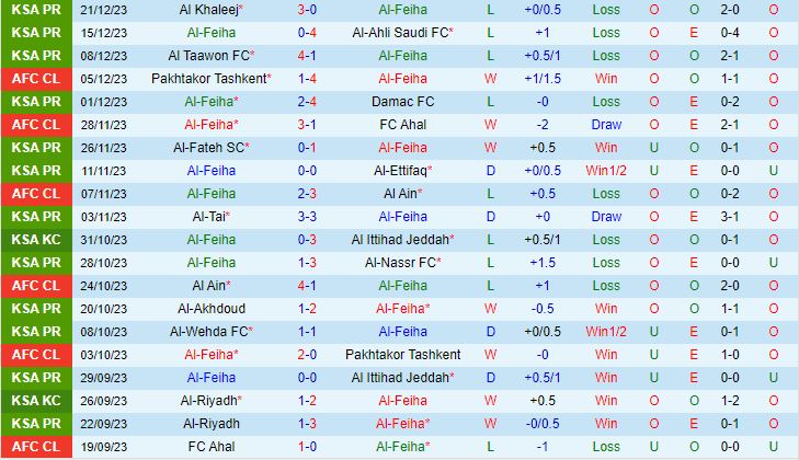 al ahli saudi fc