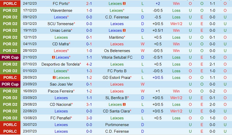 bundesliga 2026