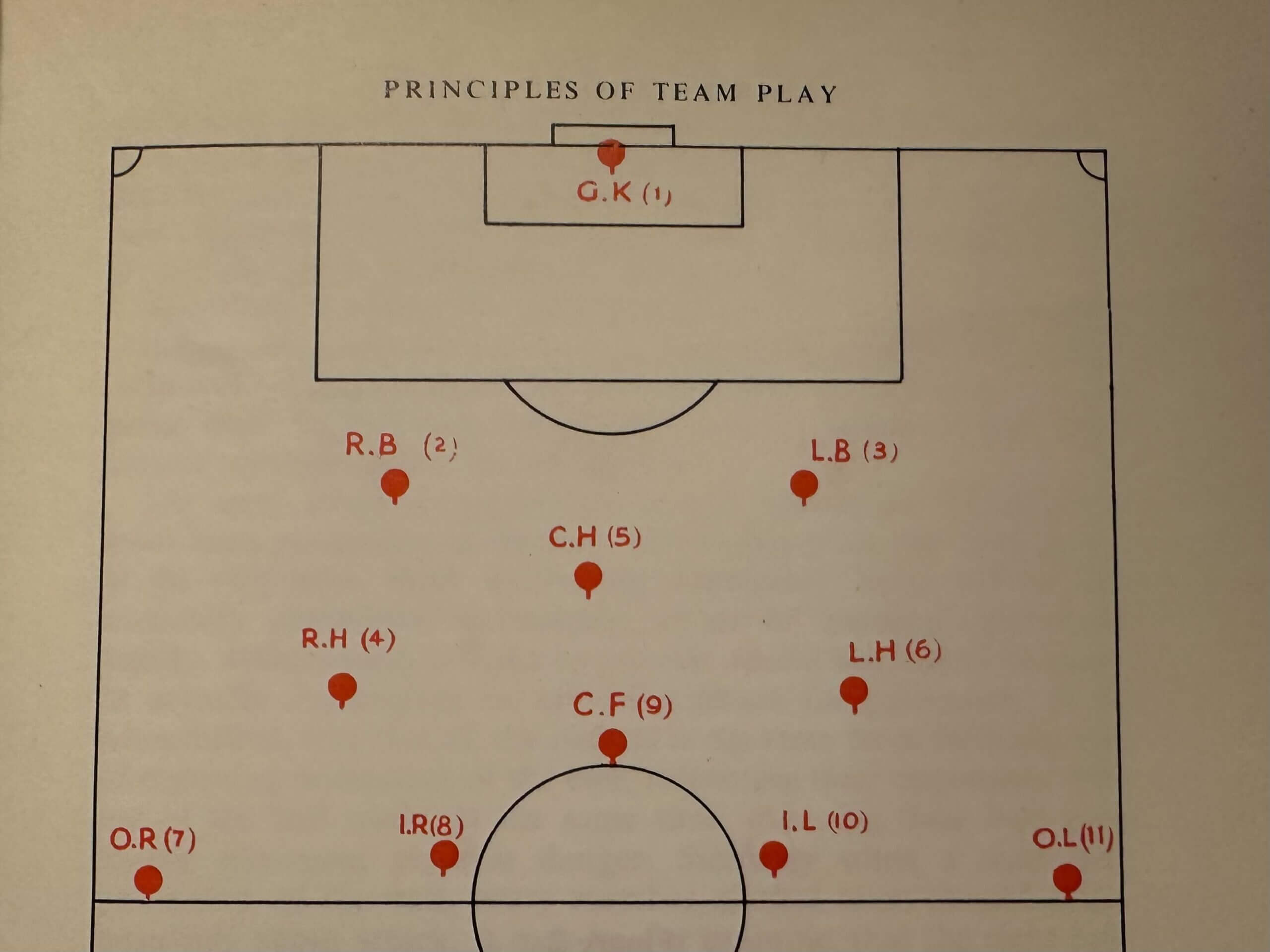 barcelona versus arsenal