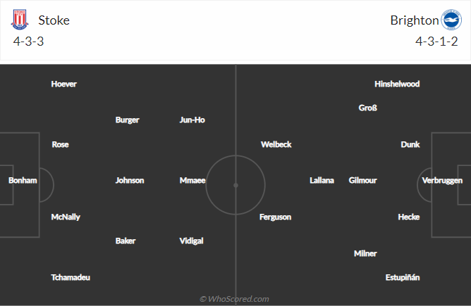 barça vs betis