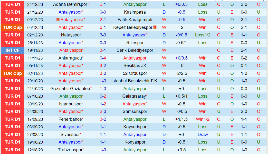 hlv bayern