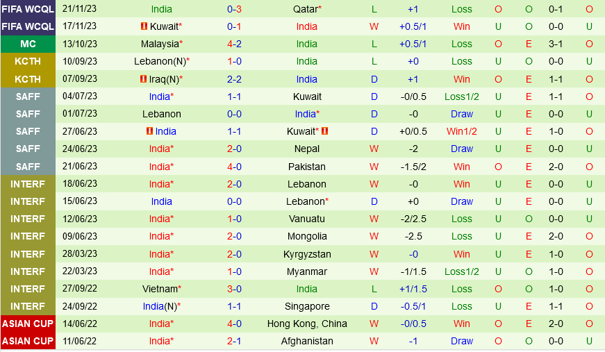 lịch thi đấu aff cup 2026 2024