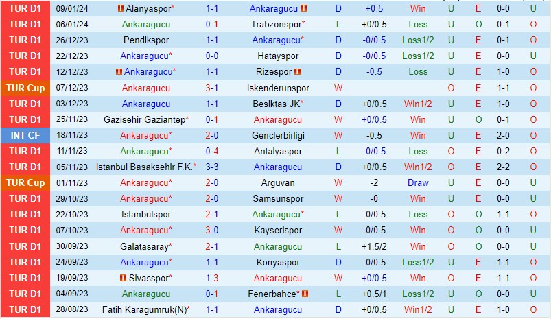 lịch bóng đá asian cup