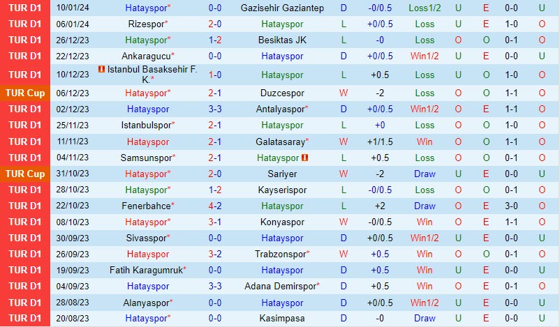 nam định đấu với quảng nam