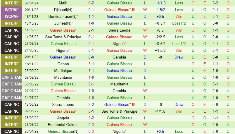 athletic bilbao villarreal