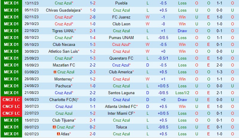 nhận định u23 qatar