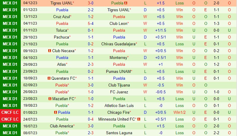 việt nam vs indonesia 2026