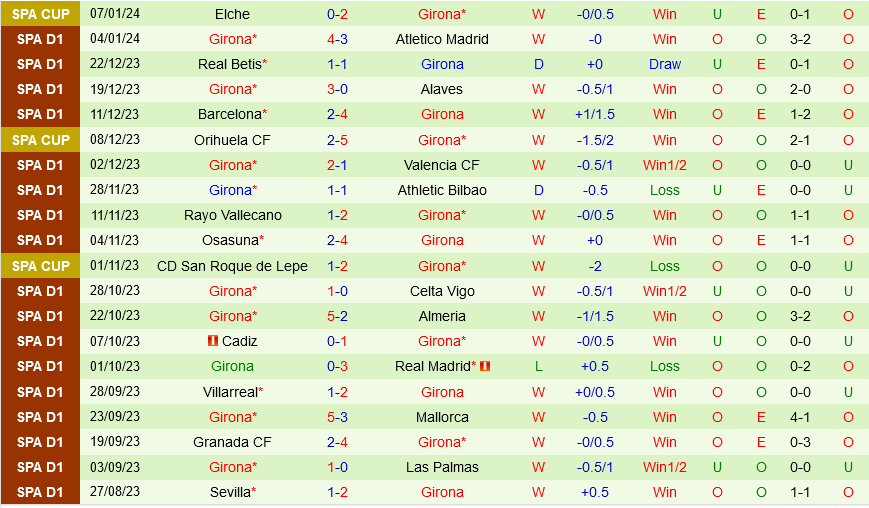 nhận định arsenal