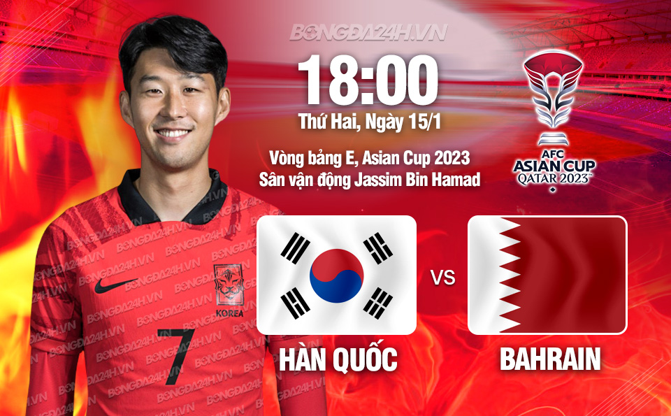 nhan dinh bong da du doan Han Quoc vs Bahrain giai vo dich chau a asian cup 2023