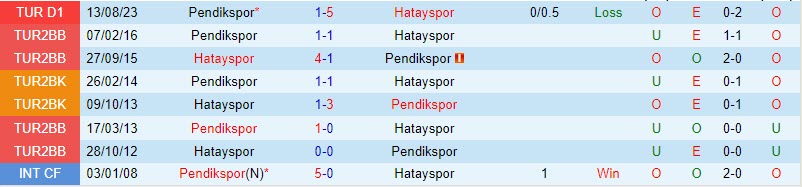 u19 hagl