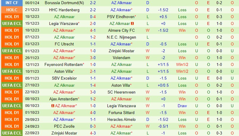 tiền đạo bayern munich