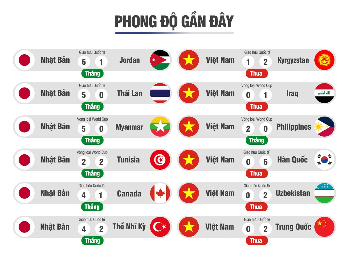 giải bóng đá vô địch quốc gia 2024