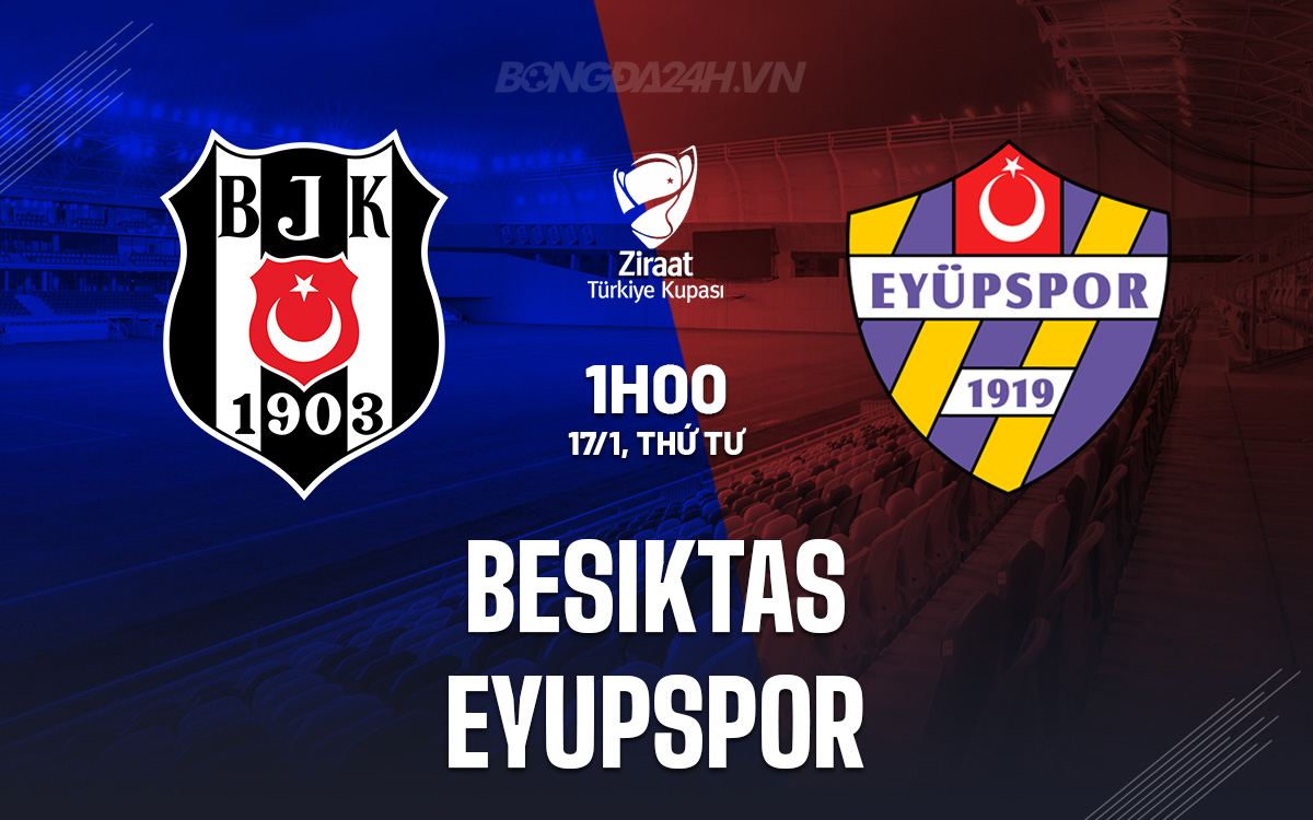 Besiktas vs Eyupspor