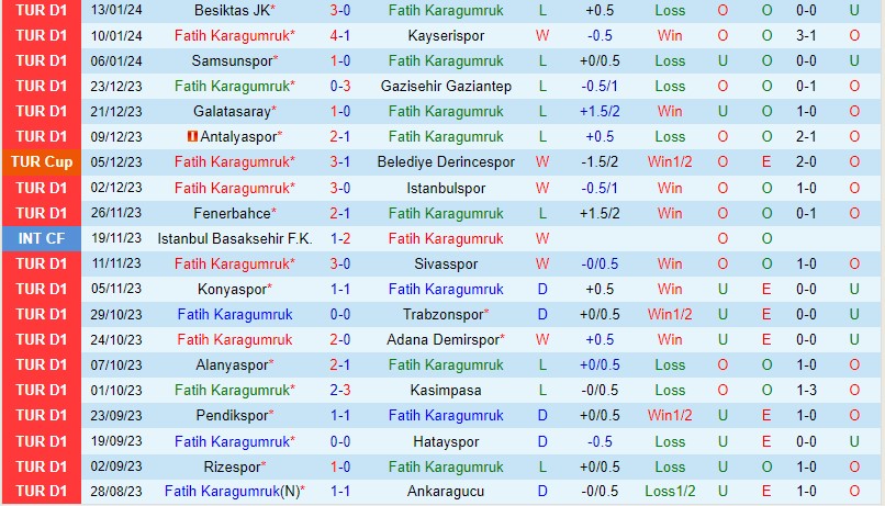 psg vs auxerre